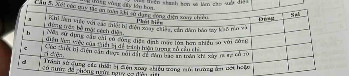 Diên thiên nhanh hơn sẽ làm cho suất điện 
lng trong vòn 
Câu 5. 
ngừa nguy cơ diện giật