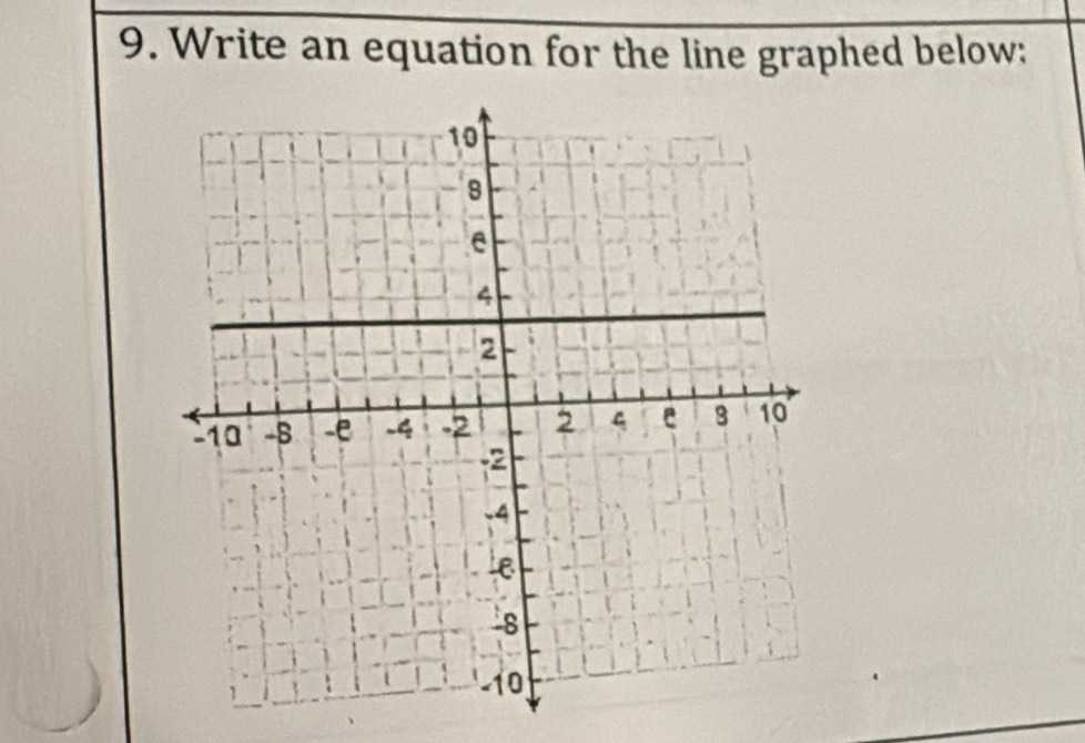 Write an equation for the line graphed below: