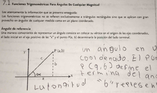 Funciones Trigonométricas Para Ángulos De Cualquier Magnitud
Lee atentamente la información que se presenta enseguida:
Las funciones trigonométricas no se referen exclusivamente a triángulos rectángulos sino que se aplican con gran
provecho en ángulos de cualquier medida como en un plano coordenado.
Ángulo de referencia
Una manera conveniente de representar un ángulo consiste en colocar su vértice en el origen de los ejes coordenados,
el lado inicial en el eje positivo de las “x'' y el punto P(a,b) determinaría la posición del lado terminal.