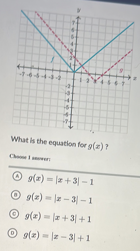 x
What is the equation for g(x) ?
Choose 1 answer:
a g(x)=|x+3|-1
B g(x)=|x-3|-1
C g(x)=|x+3|+1
D g(x)=|x-3|+1