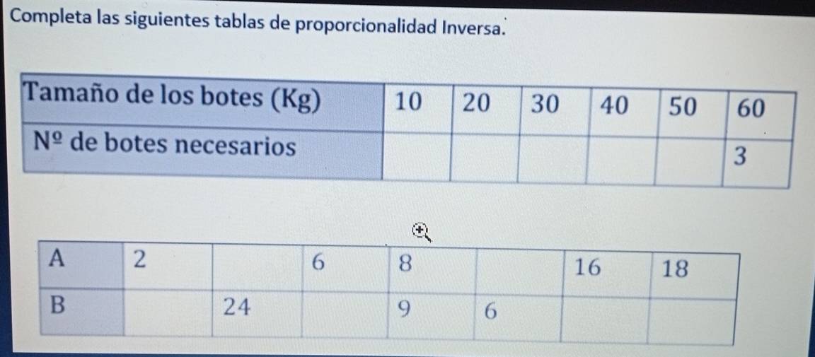 Resuelto:Completa las siguientes tablas de proporcionalidad Inversa.