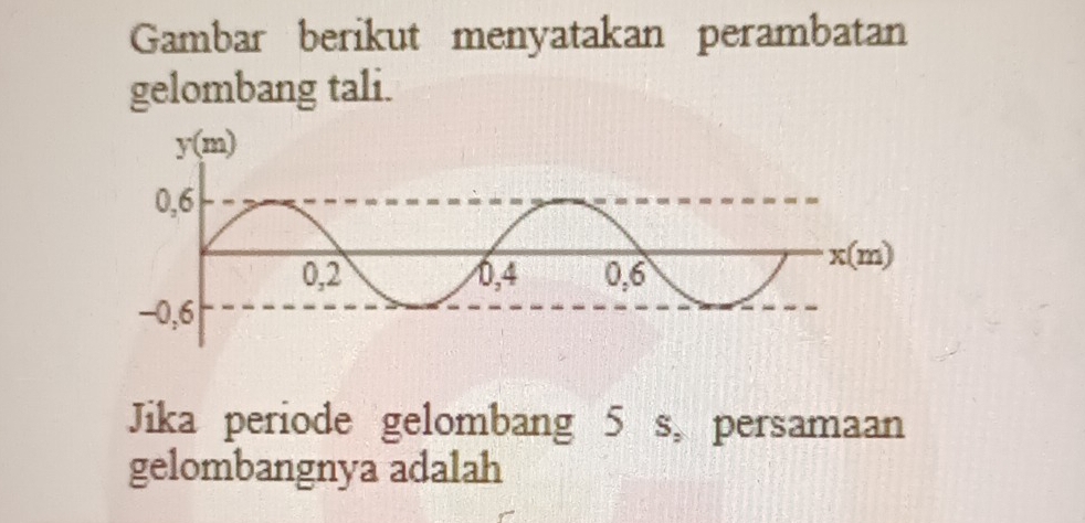 Gambar berikut menyatakan perambatan
gelombang tali.
Jika periode gelombang 5 S , persamaan
gelombangnya adalah