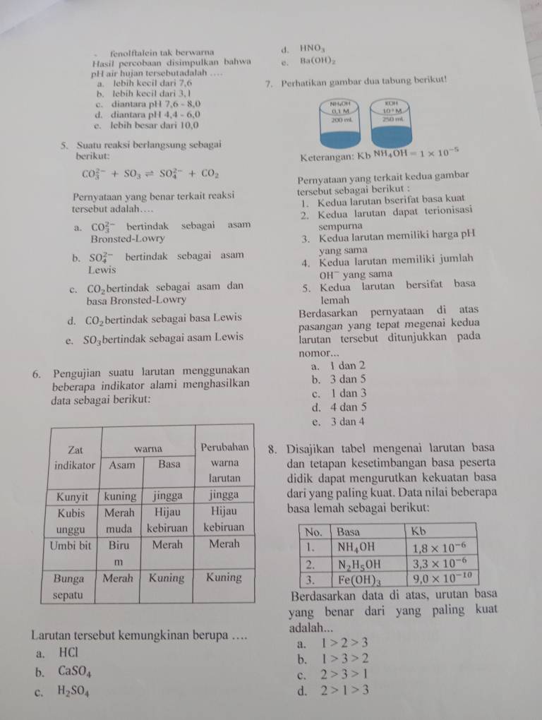 fenolftalein tak berwarna d. HNO_3
Hasil percobaan disimpulkan bahwa e. Ba(OH)_2
pH air hujan tersebutadalah …
a. lebih kecil dari 7,6 7. Perhatikan gambar dua tabung berikut!
b. lebih kecil dari 3.1
1/0H
c. diantara pH 7,6 - 8,0 NH₄OH 0.1 M 10=M
d. diantara pH 4,4 - 6,0
e. lebih besar dari 10,0 200 ml 250 mL
5. Suatu reaksi berlangsung sebagai
berikut:
Keterangan: Kb NH_4OH=1* 10^(-5)
CO_3^((2-)+SO_3)leftharpoons SO_4^((2-)+CO_2)
Pernyataan yang terkait kedua gambar
Pernyataan yang benar terkait reaksi tersebut sebagai berikut :
tersebut adalah… 1. Kedua larutan bserifat basa kuat
a. CO_3^((2-) bertindak sebagai asam 2. Kedua larutan dapat terionisasi
sempurna
Bronsted-Lowry 3. Kedua larutan memiliki harga pH
yang sama
b. SO_4^(2-) bertindak sebagai asam 4. Kedua larutan memiliki jumlah
Lewis
OH¯ yang sama
c. CO_2) bertindak sebagai asam dan 5. Kedua larutan bersifat basa
basa Bronsted-Lowry lemah
d. CO_2 bertindak sebagai basa Lewis Berdasarkan pernyataan di atas
pasangan yang tepat megenai kedua
e. SO_3 bertindak sebagai asam Lewis larutan tersebut ditunjukkan pada
nomor..
6. Pengujian suatu larutan menggunakan a. 1 dan 2
beberapa indikator alami menghasilkan b. 3 dan 5
data sebagai berikut: c. 1 dan 3
d. 4 dan 5
e. 3 dan 4
8. Disajikan tabel mengenai larutan basa
dan tetapan kesetimbangan basa peserta
didik dapat mengurutkan kekuatan basa
dari yang paling kuat. Data nilai beberapa
basa lemah sebagai berikut:
 
 
 
Berdasarkan data di atas, urutan basa
yang benar dari yang paling kuat
Larutan tersebut kemungkinan berupa …. adalah...
a. HCl a. 1>2>3
b. 1>3>2
b. CaSO_4 2>3>1
c.
c. H_2SO_4 d. 2>1>3