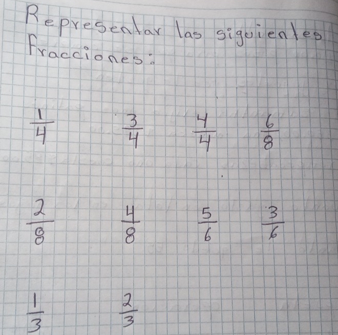 Representar las sigeienlep 
fracciones:
 1/4 
 3/4   4/4   6/8 
 2/8 
 4/8 
 5/6   3/6 
 1/3 
 2/3 