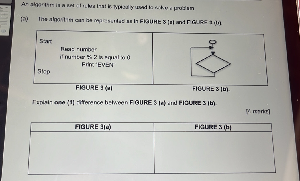 An algorithm is a set of rules that is typically used to solve a problem.
(a) The algorithm can be represented as in FIGURE 3 (a) and FIGURE 3 (b).
Explain one (1) difference between FIGURE 3 (a) and FIGURE 3 (b).
[4 marks]