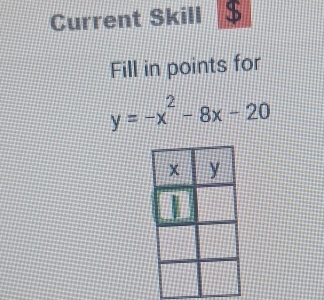 Current Skill $ 
Fill in points for
y=-x^2-8x-20