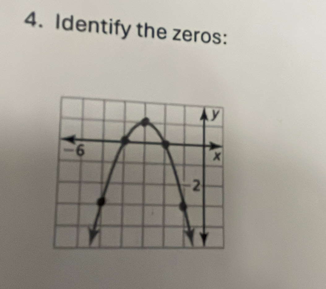 Identify the zeros: