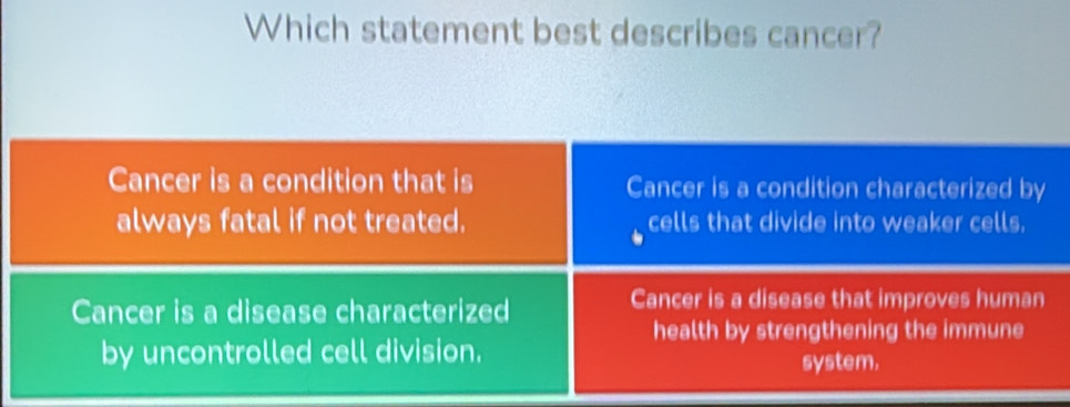 Which statement best describes cancer?
Cancer is a condition that is Cancer is a condition characterized by
always fatal if not treated. cells that divide into weaker cells.
Cancer is a disease characterized
Cancer is a disease that improves human
health by strengthening the immune
by uncontrolled cell division.
system.