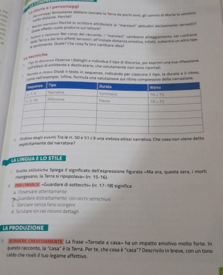 La storía e i personaggi
nonagoi Nonostante abbiano lasciato la Terra da pochi anni, gli vomini di Marte la sentono
te distante. Perchéz
cel narrativi Perché lo scrittore attribuisce ai "marziani' abitudini decisamente terrestri?
Quale effetto vuole produrre sui lettore?
   
Arioni e reazioni Nel corso del racconto, i "marziani" cambiano atteggiamento nei confronti
Au ferra e dei loro affetti terrestri; ali iniziale distanza emotiva, infatti, subentra un altro tipo
d sentimento. Quale? Che cosa fa loro cambiare idea?
Le tecniche
*  mpi di discorso Osserva i dialoghi e individua il tipo di discorso, poi esprimi una tua riflessione
essi di emittente e destinatario, che volutamente non sono riportati.
purata e ritmo Dividi il testo in sequenze, indicando per ciascuna il tiípo, la durata e il ritmo,
me nell'esempio. Infine, formula una valutazione suí della narrazione.
Ordine degli eventi Tra le rr. 50 e 51 c'è una vistosa ellissi narrativa. Che cosa non viene detto
esplicitamente dal narratore?
LA LINGUA E LO STILE
Scelte stilistiche Spiega il significato dell'espressione figurata «Ma ora, questa sera, i morti
risorgevano, la Terra si ripopolava» (rr. 15-16).
S. PER LINVALSE «Guardare di sottecchi» (rr. 17-18) significa
a. Osservare attentamente
Guardare distrattamente, con occhi semichiusi
c. Sbirciare senza farsi scorgere
d. Scrutare sin nei minimi dettagli
LA PRODUZIONE
SCRIVERE CREATIVAMENTE La frase «Tornate a casa» ha un impatto emotivo molto forte. In
questo racconto, la "casa" è la Terra. Per te, che cosa è "casa"? Descrivilo in breve, con un tono
caldo che riveli il tuo legame affettivo.