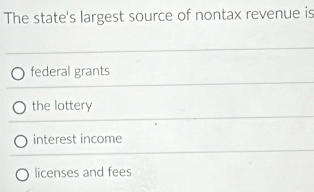 The state's largest source of nontax revenue is
federal grants
the lottery
interest income
licenses and fees