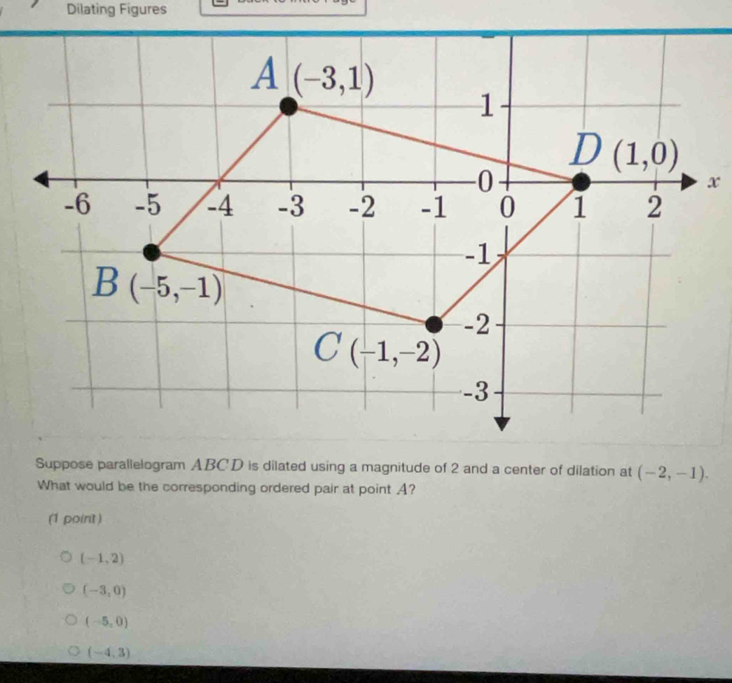 Dilating Figures
x
Suppose parallelogram ABC'D is dilated using a magnitude of 2 and a center of dilation at (-2,-1).
What would be the corresponding ordered pair at point A?
(1 point)
(-1,2)
(-3,0)
(-5,0)
(-4,3)