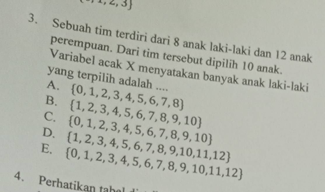 ,1,2,3
3. Sebuah tim terdiri dari 8 anak laki-laki dan 12 anak
perempuan. Dari tim tersebut dipilih 10 anak.
Variabel acak X menyatakan banyak anak laki-laki
yang terpilih adalah ....
A.  0,1,2,3,4,5,6,7,8
B.  1,2,3,4,5,6,7,8,9,10
C.  0,1,2,3,4,5,6,7,8,9,10
D.  1,2,3,4,5,6,7,8,9,10,11,12
E.  0,1,2,3,4,5,6,7,8,9,10,11,12
4. Perhatikan tabal