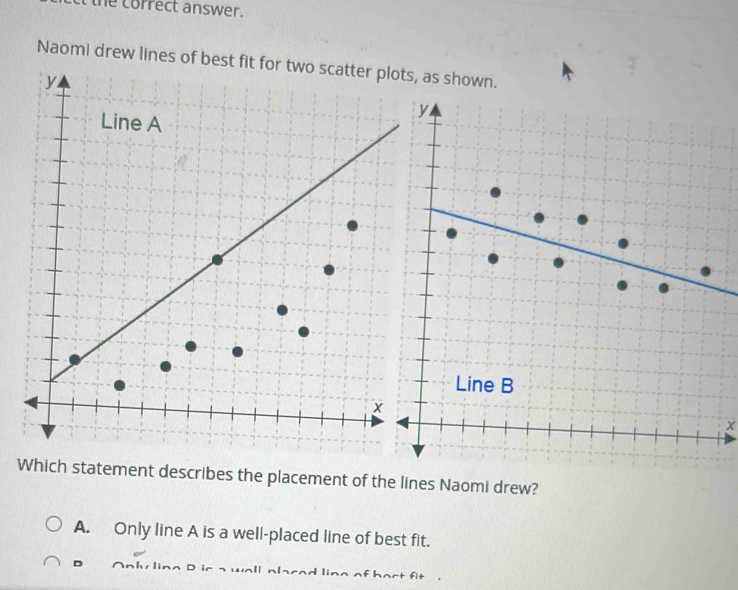 the correct answer .
Naomi drew lines of best fit for two scatter plots, as shown.
Line B
x
Which statement describes the placement of the lines Naomi drew?
A. Only line A is a well-placed line of best fit.