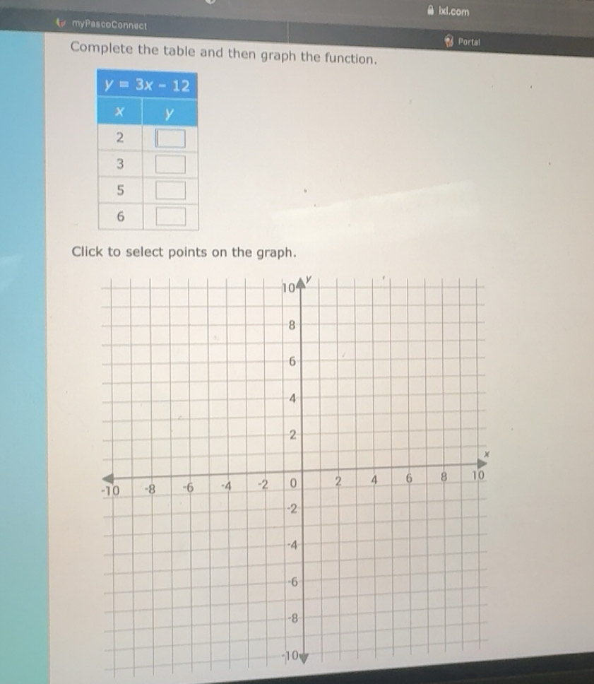 Solved: ixl.com myPascoConnect Portal Complete the table and then graph ...