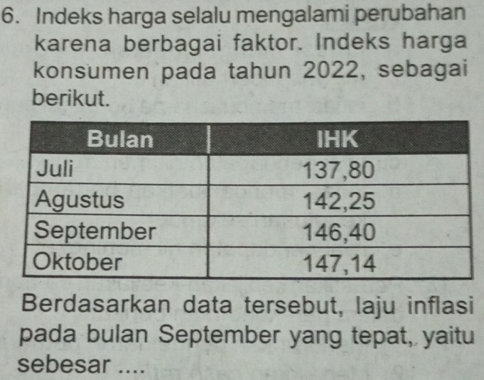 Indeks harga selalu mengalami perubahan 
karena berbagai faktor. Indeks harga 
konsumen pada tahun 2022, sebagai 
berikut. 
Berdasarkan data tersebut, laju inflasi 
pada bulan September yang tepat, yaitu 
sebesar ....