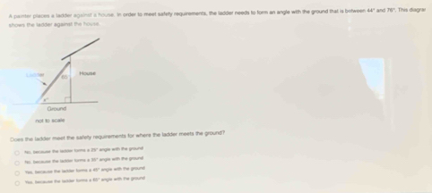 A painter places a ladder against a house. In order to meet safety requirements, the ladder needs to form an angle with the ground that is between 44° and 76° This diagrai
shows the ladder against the house.
House
60
Ground
not to scale
Does the ladder meet the safety reguirements for where the ladder meets the ground?
No, because the lacder forms +28° g
+35° angie with the ground
os, because the lackler foms angle with the ground
Yas, because the lacder forms angle with the ground