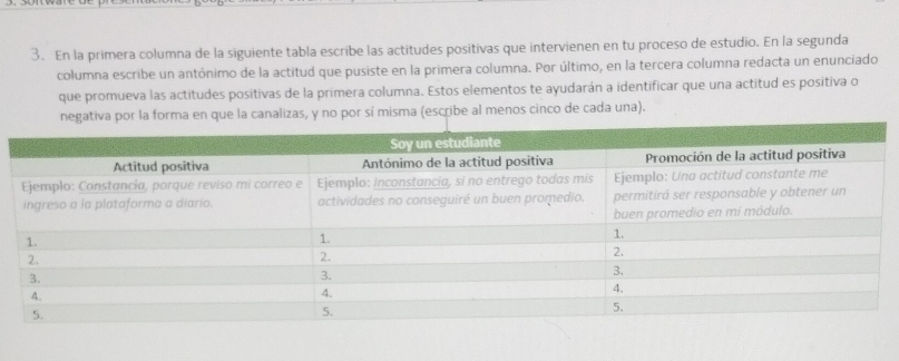 En la primera columna de la siguiente tabla escribe las actitudes positivas que intervienen en tu proceso de estudio. En la segunda 
columna escribe un antónimo de la actitud que pusiste en la primera columna. Por último, en la tercera columna redacta un enunciado 
que promueva las actitudes positivas de la primera columna. Estos elementos te ayudarán a identificar que una actitud es positiva o 
negativa por la forma en que la canalizas, y no por sí misma (escribe al menos cinco de cada una).