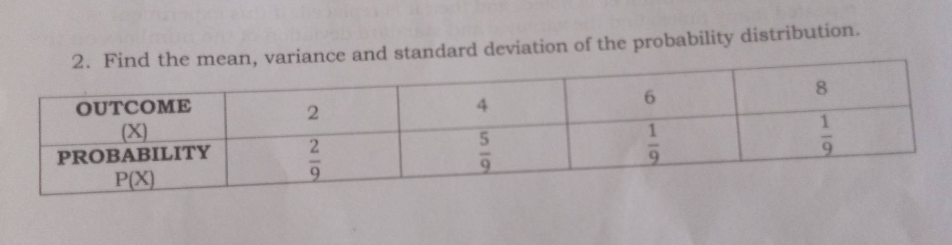 and standard deviation of the probability distribution.