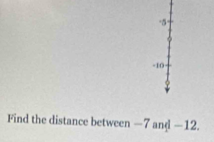 -5 -
-10
Find the distance between —7 and —12.