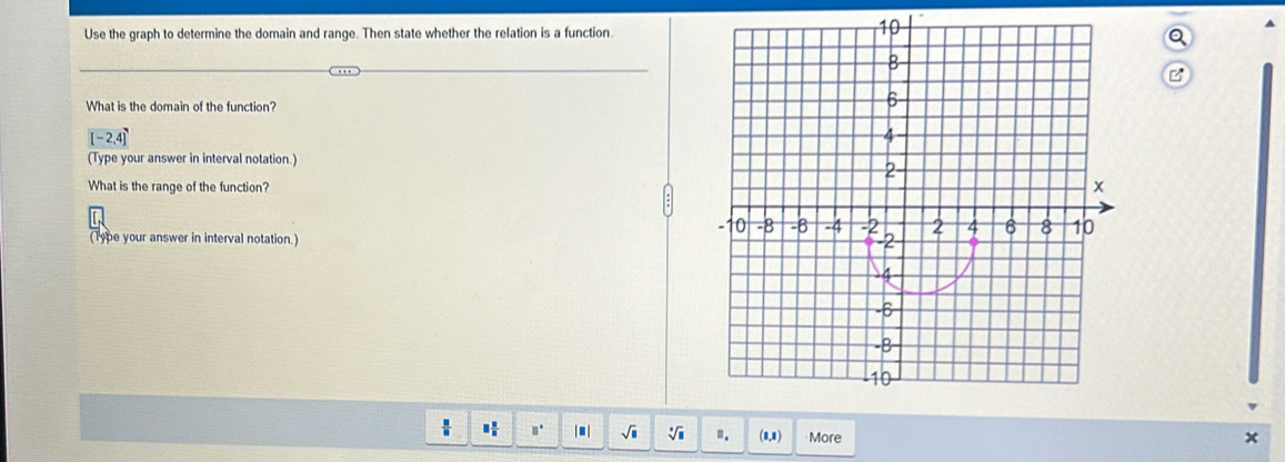 Use the graph to determine the domain and range. Then state whether the relation is a function. 
B 
What is the domain of the function?
[-2,4]
(Type your answer in interval notation.) 
What is the range of the function? 
(Type your answer in interval notation.) 
,. | ■ | sqrt(□ ) ". (8,8) More