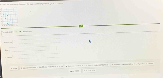 Descrbe the relationship between the data. Idensily any outliers, gaps, or clusters.
.
^circ +^circ  
.
The data show |m relationship.
Outier(s) □ 
Gao □ 
Clusters □
I noné # between i -values of 5 to 10 and y -values of 30 to 35 It between x -values of 15 to 20 and yvalues of 25 to 35 I between x -vaiues of 10 to 40 and yyalues of 5 to 45
nat(35,1) B=(10,20)