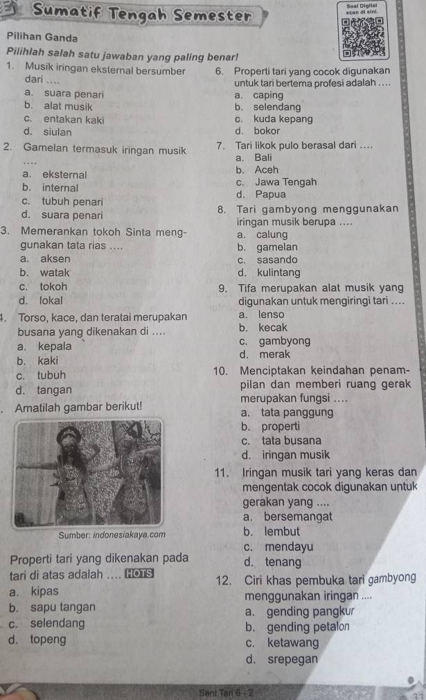 Soal Digita
Sumatif Tengah Semester
Pilihan Ganda
Pilihlah salah satu jawaban yang paling benar!
1. Musik iringan eksternal bersumber 6. Properti tari yang cocok digunakan
dari ....
untuk tari bertema profesi adalah ....
a. suara penari a. caping
b. alat musik b. selendang
c. entakan kaki c. kuda kepang
d. siulan d. bokor
2. Gamelan termasuk iringan musik 7. Tari likok pulo berasal dari .
a. Bali
a. eksternal b. Aceh
b. internal c. Jawa Tengah
c. tubuh penari d. Papua
d. suara penari 8. Tari gambyong menggunakan
iringan musik berupa ....
3. Memerankan tokoh Sinta meng- a. calung
gunakan tata rias .... b. gamelan
a. aksen c. sasando
b. watak d. kulintang
c. tokoh 9. Tifa merupakan alat musik yang
d. lokal digunakan untuk mengiringi tari ....
4. Torso, kace, dan teratai merupakan a. lenso
busana yang dikenakan di .... b. kecak
a. kepala c. gambyong
b. kaki d. merak
c. tubuh 10. Menciptakan keindahan penam-
d. tangan pilan dan memberi ruang gerak
merupakan fungsi ....
Amatilah gambar berikut! a. tata panggung
b. properti
c. tata busana
d. iringan musik
11. Iringan musik tari yang keras dan
mengentak cocok digunakan untuk
gerakan yang ....
a. bersemangat
Sumber: indonesiakaya.com b. lembut
c. mendayu
Properti tari yang dikenakan pada d. tenang
tari di atas adalah .... HOTS 12. Ciri khas pembuka tari gambyong
a. kipas menggunakan iringan ....
b. sapu tangan a. gending pangkur
c. selendang b. gending petalon
d. topeng c. ketawang
d. srepegan
Seni Tarl 6 - 2