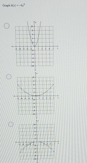 Graph h(x)=-4x^2