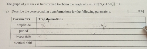 The graph of y=sin x is transformed to obtain the graph of y=3sin [2(x+90)]-1. 
a) Describe the corresponding transformations for the following parameters. _/2A]