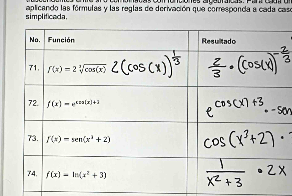 nbinadas con funciones algebraicas. Para cada dl
aplicando las fórmulas y las reglas de derivación que corresponda a cada caso
simplificada.