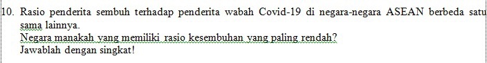 Rasio penderita sembuh terhadap penderita wabah Covid- 19 di negara-negara ASEAN berbeda satu 
sama lainnya. 
Negara manakah yang memiliki rasio kesembuhan yang paling rendah? 
Jawablah dengan singkat!