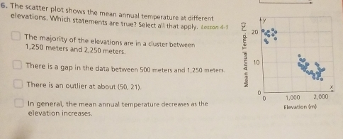 The scatter plot shows the mean annual temperature at different y
elevations. Which statements are true? Select all that apply. Lesson 4-1 20
The majority of the elevations are in a cluster between
1,250 meters and 2,250 meters
10
There is a gap in the data between 500 meters and 1,250 meters.
There is an outlier at about (50,21).
x
D 1,000
0
In general, the mean annual temperature decreases as the Elevation (m) 2,000
elevation increases.