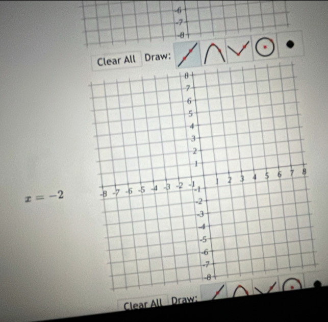 -6
-7
-8
ar All Draw:
x=-2
Clear All Draw:
