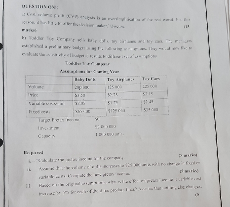 QUESTION ONE 
a)"Cost volume profit (CVP) analysis is an oversimplification of the real world. For this 
reason, it has little to offer the decision muker.' Discuss. 
(15 
marks) 
b) Toddler Toy Company sells baby dolls, toy airplanes and toy cars. The mangers 
established a preliminary budget using the following assumpions. They would now like to 
evaluate the sensitivity of budgeted results to different set of assumptions. 
Toddler Toy Company 
Assumptions for Coming Year 
Target Pretax Trene 
Investment $2 0)(10 1)(10 
Capacity | ||0D DUO wnits 
Required 
i, "Calculate the pretax income for the company (5 marks) 
il. Assume that the volume of dolls increases to 225 000 units with no change in fixed on 
variable costs. Compute the new pretax income. (5 marks) 
iii. Based on the original assumptions, what is the effect on pretax income if variable cost 
increase by 5% for each of the three product lines? Assume that nothing else changes. 
(5