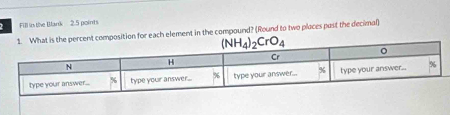 Fill in the Blank 2.5 points
the percent composition for each element in the compound? (Round to two places past the decimal)