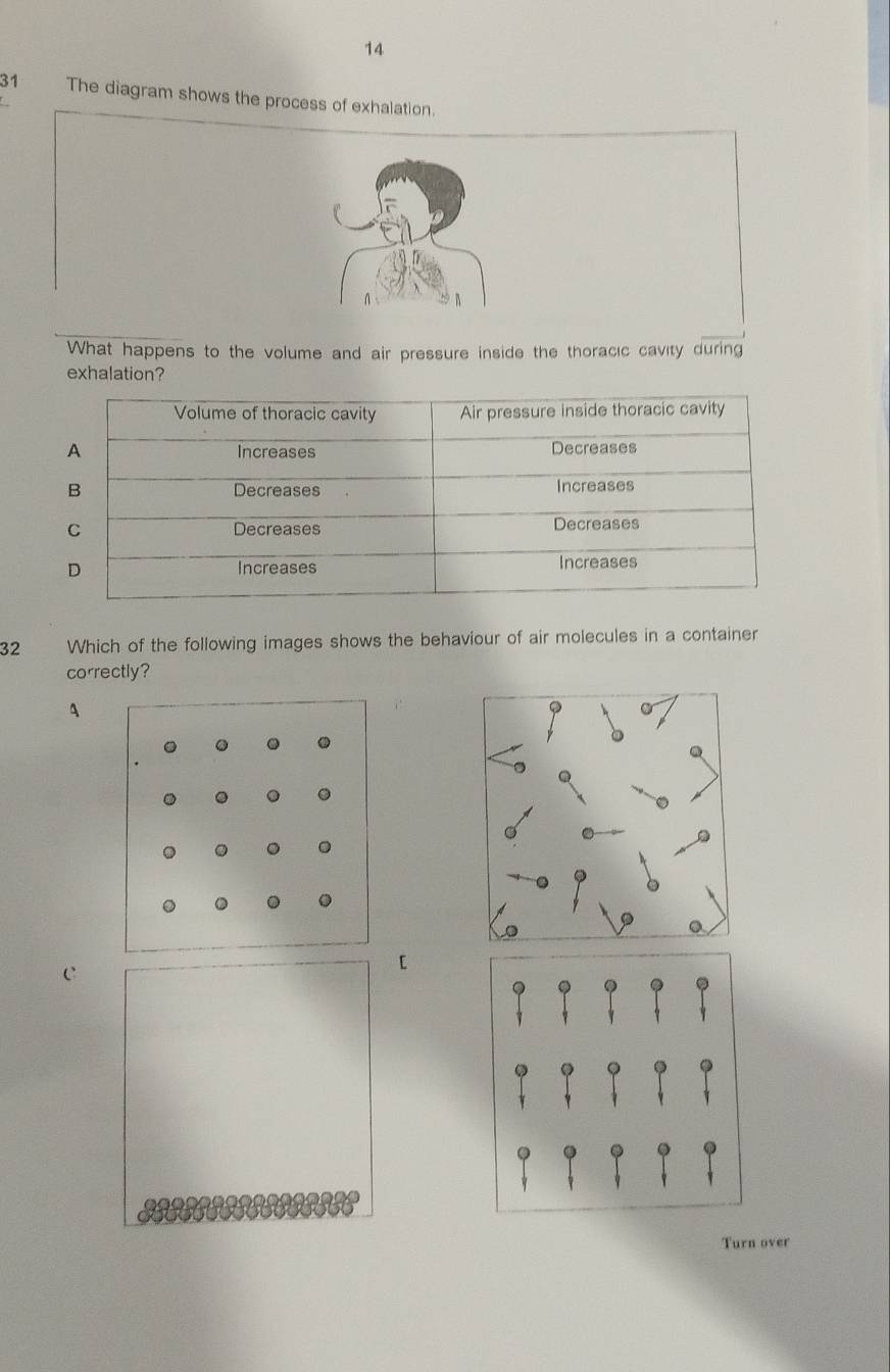 14
31 The diagram shows the process of exhalation.
What happens to the volume and air pressure inside the thoracic cavity during
exhalation?
32 Which of the following images shows the behaviour of air molecules in a container
correctly?
A
[
c
Turn over