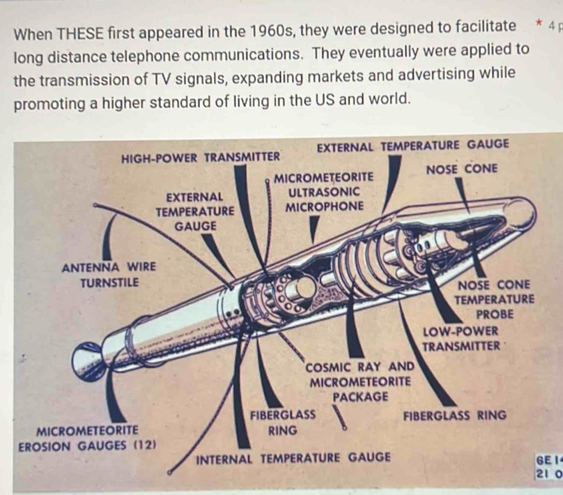 When THESE first appeared in the 1960s, they were designed to facilitate * 4ị 
long distance telephone communications. They eventually were applied to 
the transmission of TV signals, expanding markets and advertising while 
promoting a higher standard of living in the US and world. 
6E I 
21 0