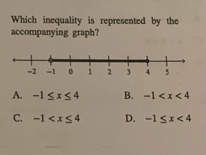 Which inequality is represented by the
accompanying graph?
A. -1≤ x≤ 4 B. -1
C. -1 D. -1≤ x<4</tex>