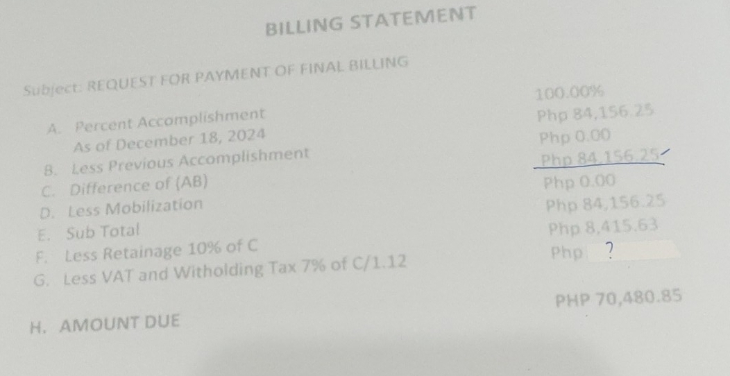 BILLING STATEMENT
Subject: REQUEST FOR PAYMENT OF FINAL BILLING
A. Percent Accomplishment 100.00%
As of December 18, 2024 Php 84,156.25
B. Less Previous Accomplishment Php 0.00
C. Difference of (AB) Php 84.156.25
D. Less Mobilization Php 0.00
E. Sub Total Php 84,156.25
F. Less Retainage 10% of C Php 8,415.63
G. Less VAT and Witholding Tax 7% of C/1.12 Php ？
H. AMOUNT DUE PHP 70,480.85