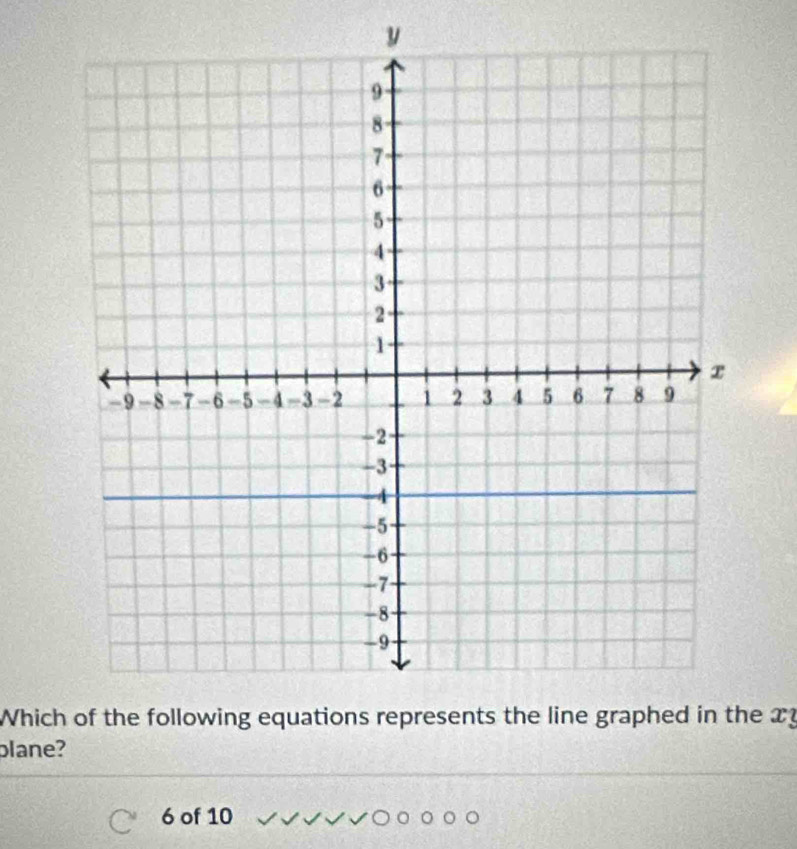 y
Whiche x3
plane?
6 of 10