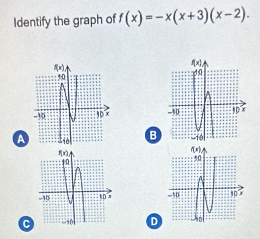 Identify the graph of f(x)=-x(x+3)(x-2).

A
B

C
D