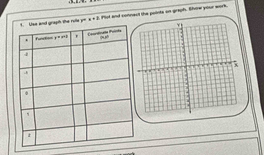 y=x+2. Plot and connect the points on graph. Show your work.