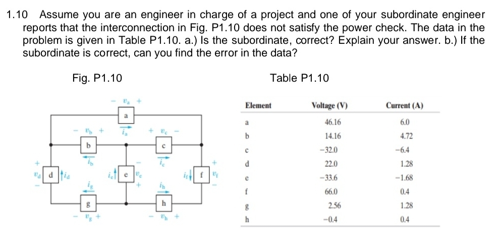 Solved: 1.10 Assume you are an engineer in charge of a project and one ...