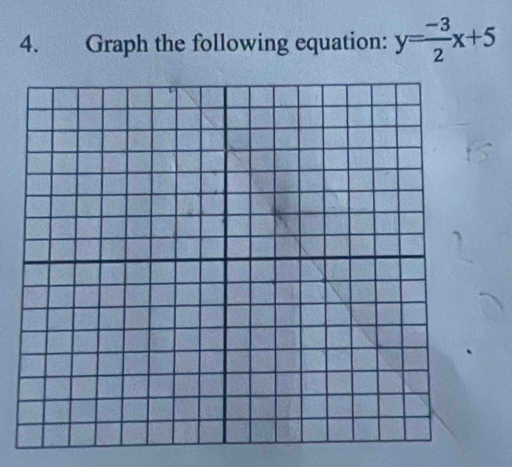 Graph the following equation: y= (-3)/2 x+5