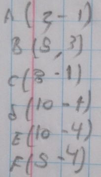 A (2,-1)
B(5,3)
c(8-1)
5(10-4)
E(10,-4)
F(s-4)