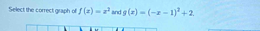 Select the correct graph of f(x)=x^2 and g(x)=(-x-1)^2+2