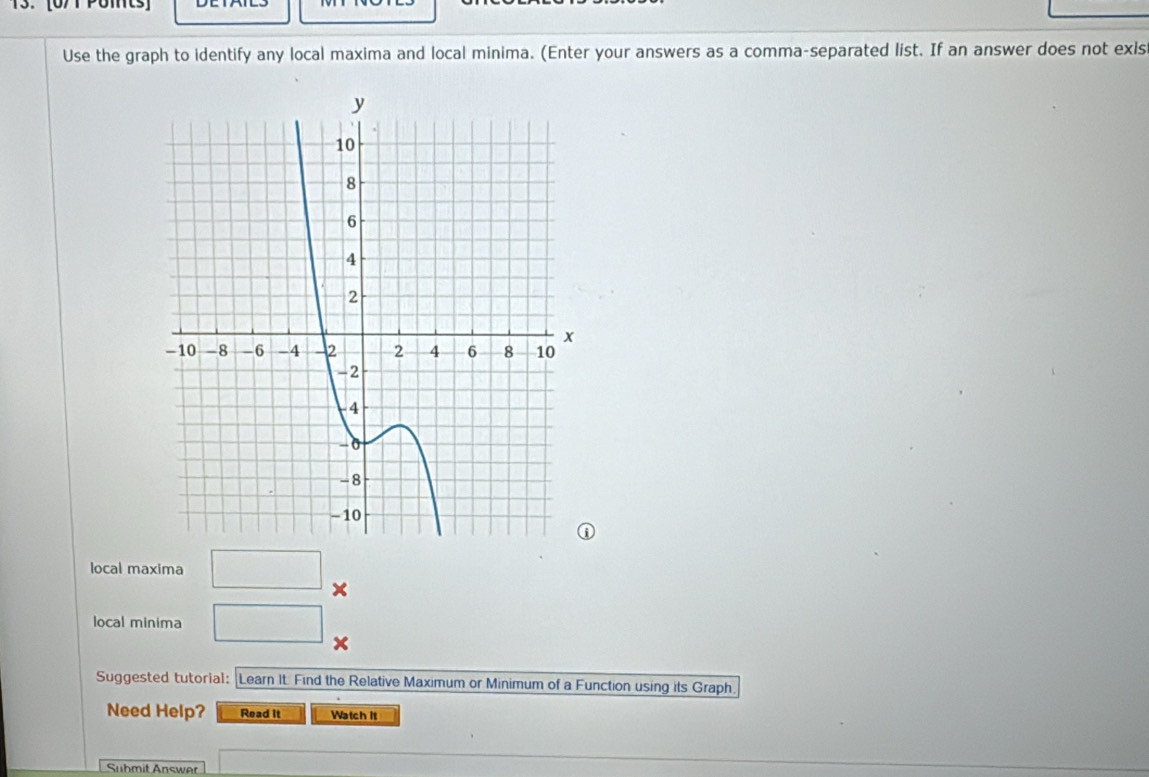 PoMts] 
Use the graph to identify any local maxima and local minima. (Enter your answers as a comma-separated list. If an answer does not exis 
local maxima □ × 
local minima □ x 
Suggested tutorial: Learn It. Find the Relative Maximum or Minimum of a Function using its Graph. 
Need Help? Read It Watch it 
Suhmit Answer