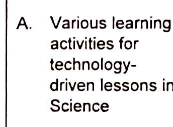 Solved: Various learning activities for technology- driven lessons in ...