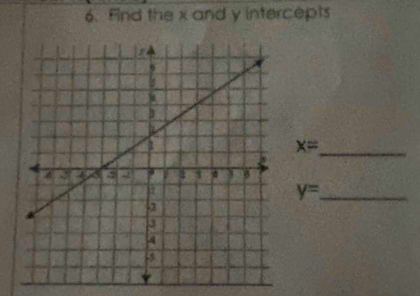 Fnd the x and y intercepts 
_ x=
_ y=