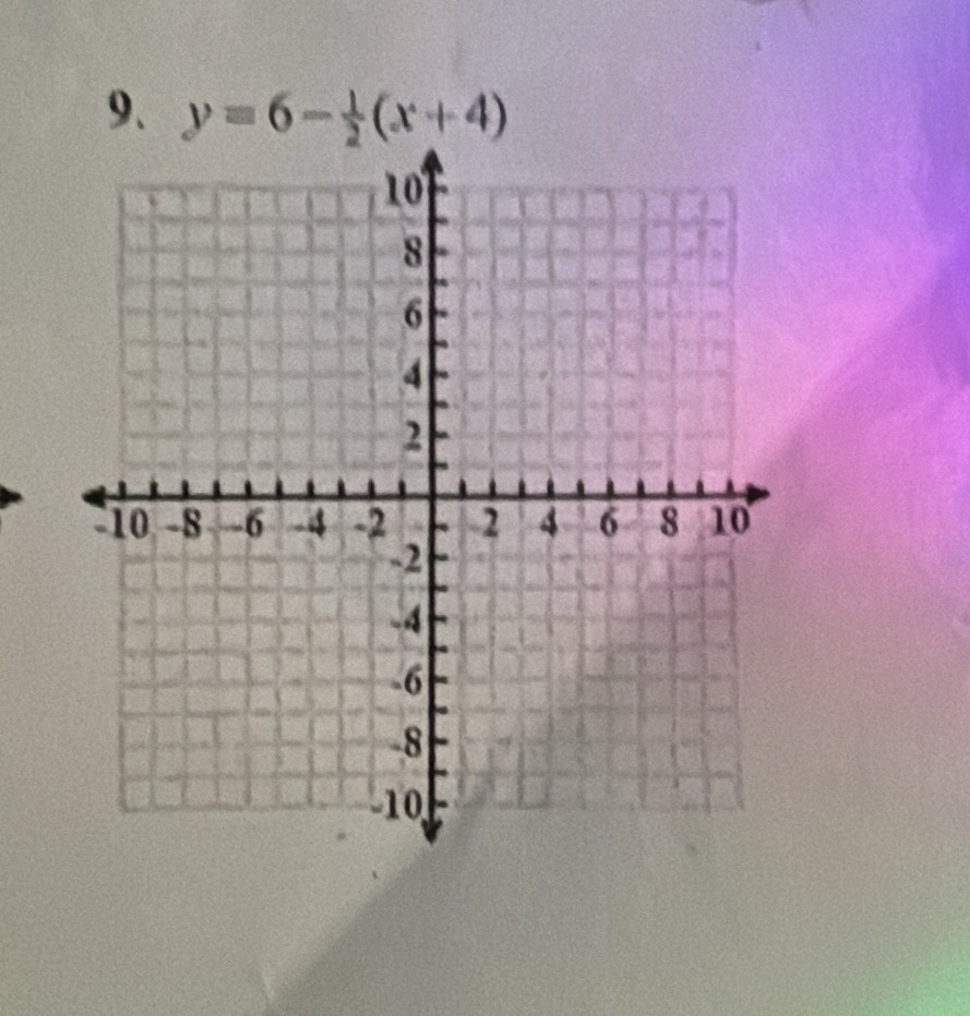 y=6- 1/2 (x+4)