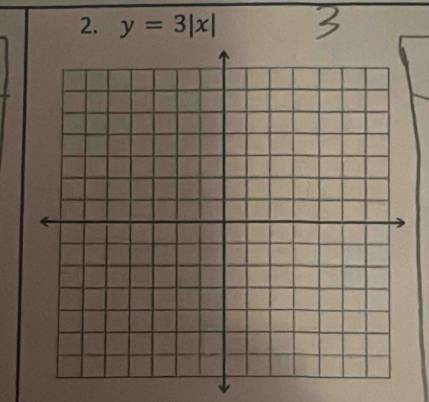 y=3|x|